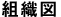 証券アナリストとは