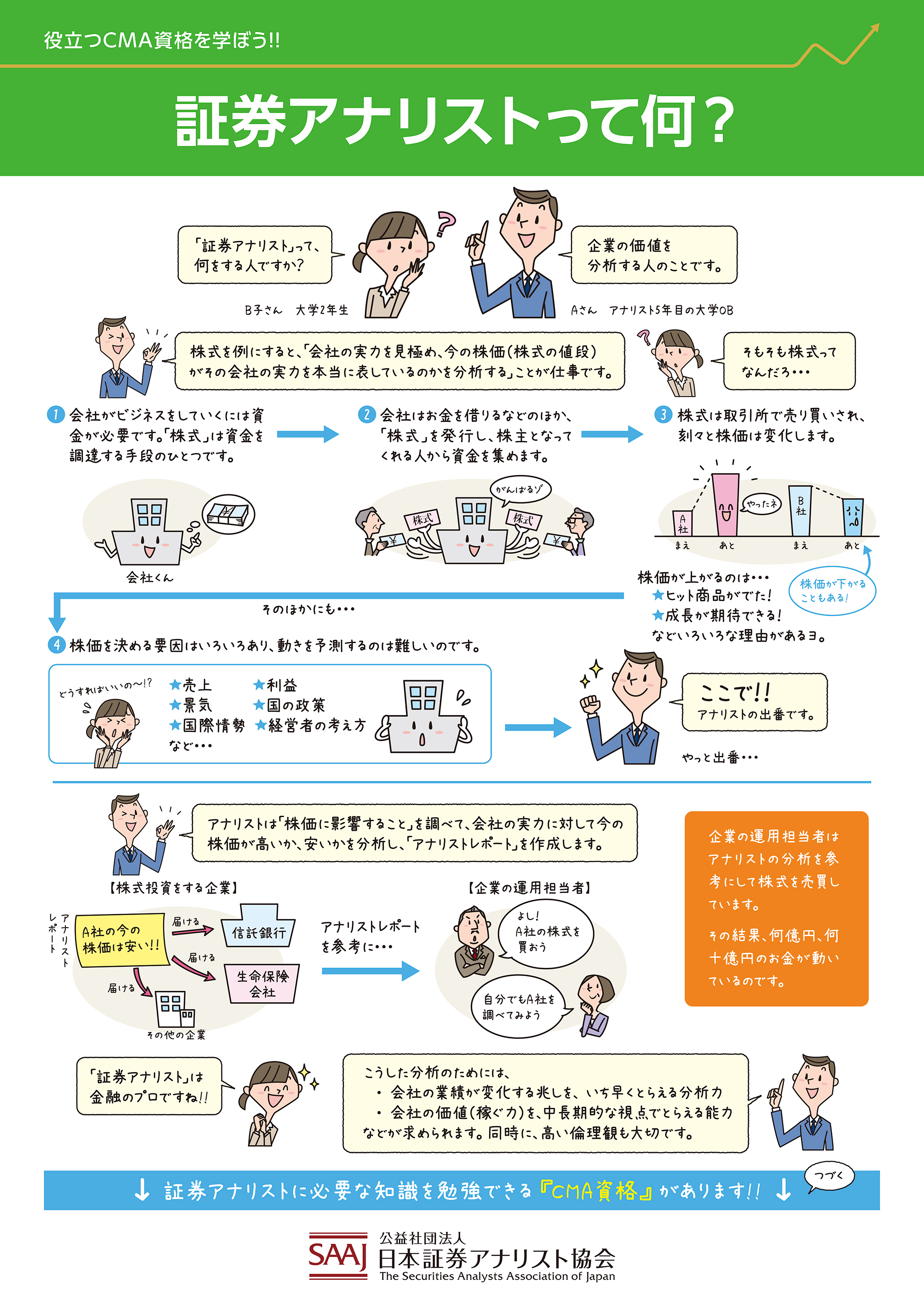 証券アナリストって何!?　学生向けリーフレット