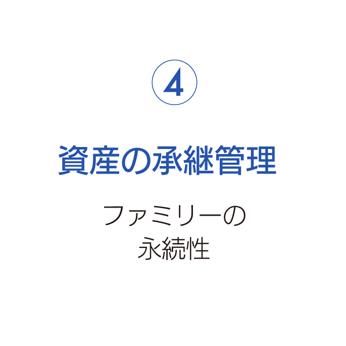 資産の継承管理