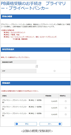 <試験の概要/受験選択>
